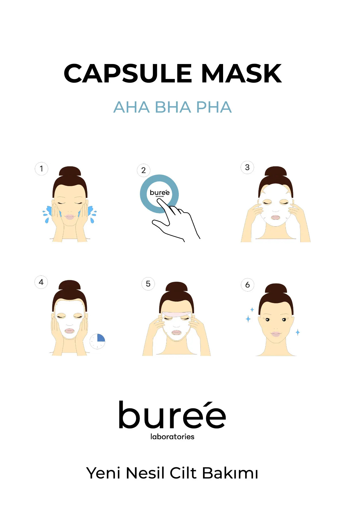 Kapsül Maske AHA BHA PHA Capsul Mask