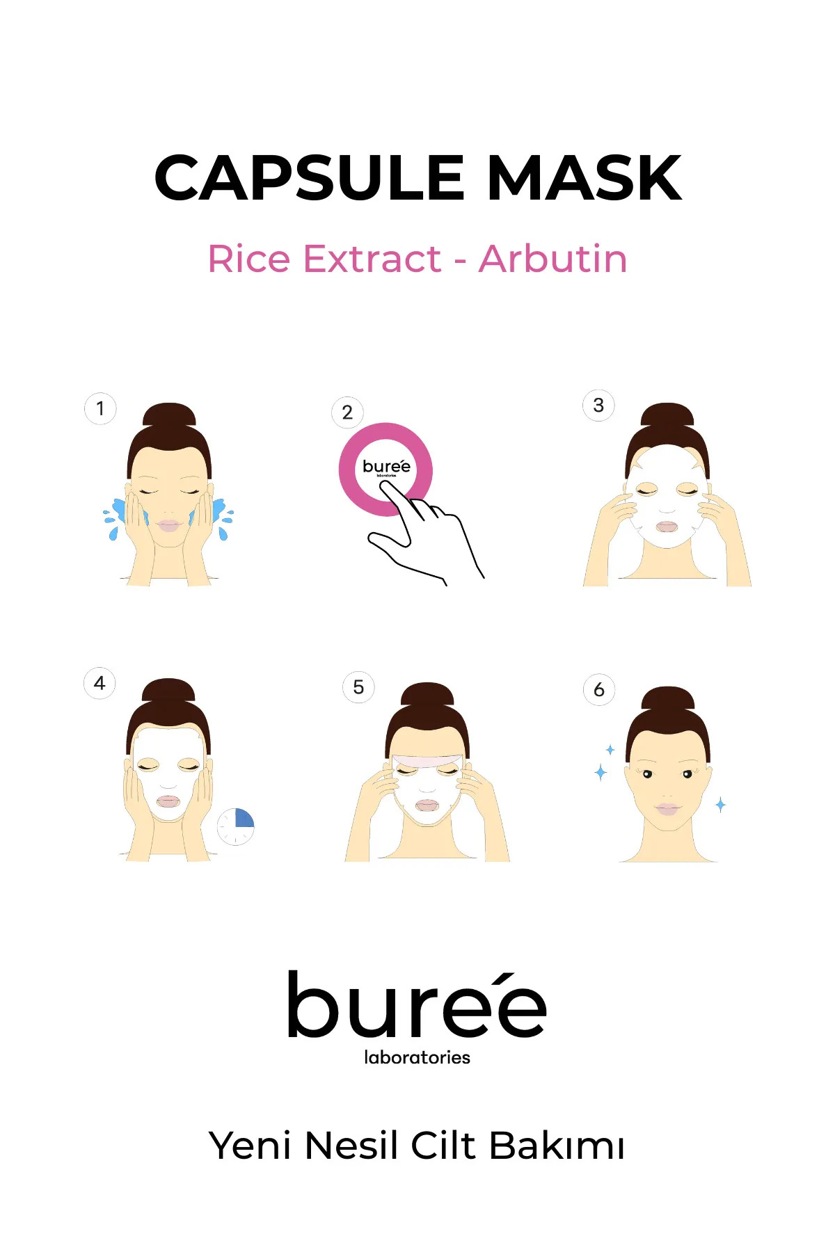 Kapsül Maske Rice Extract + Arbutin Capsul Mask
