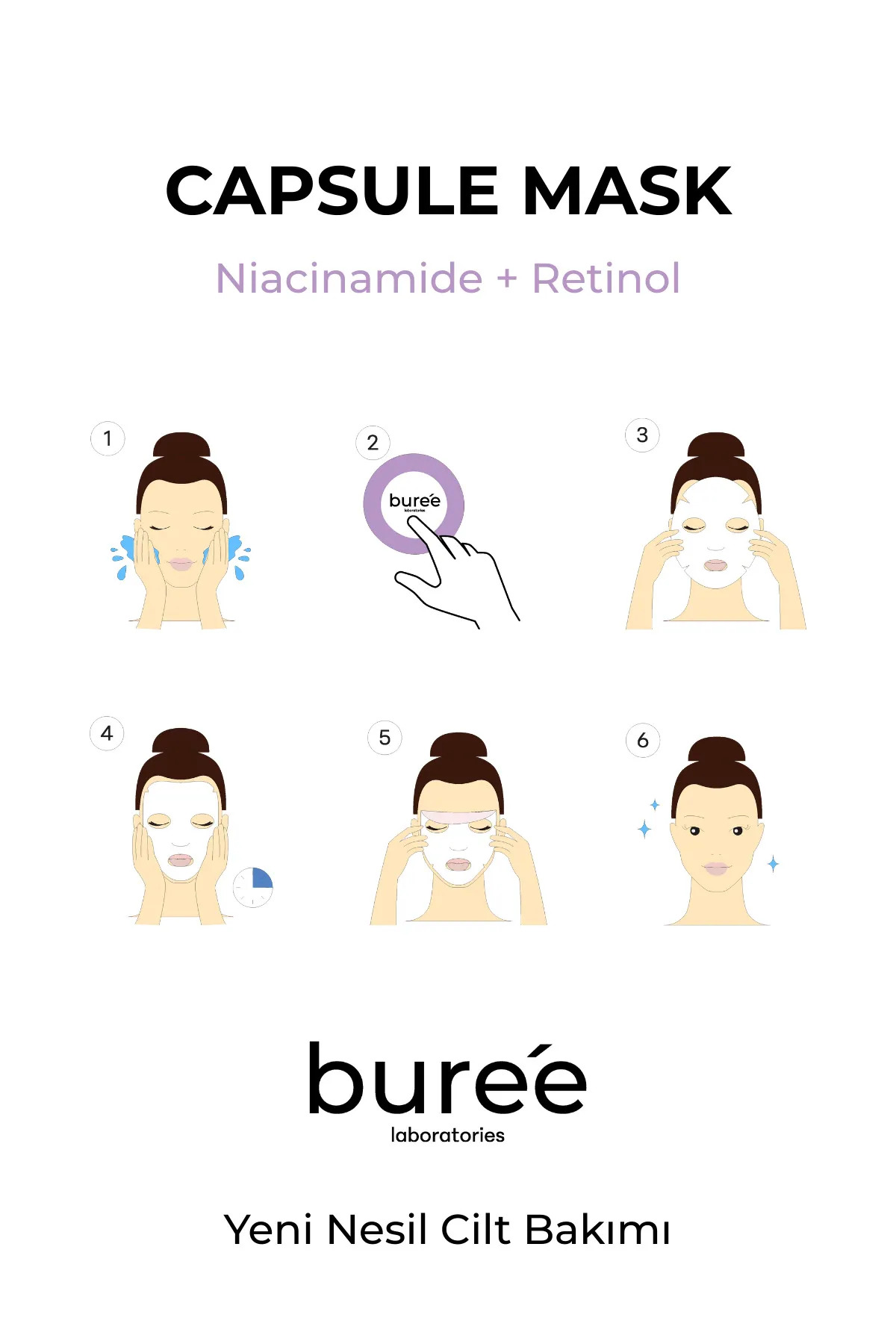 Kapsül Maske Niacinamide + Retinol Capsul Mask