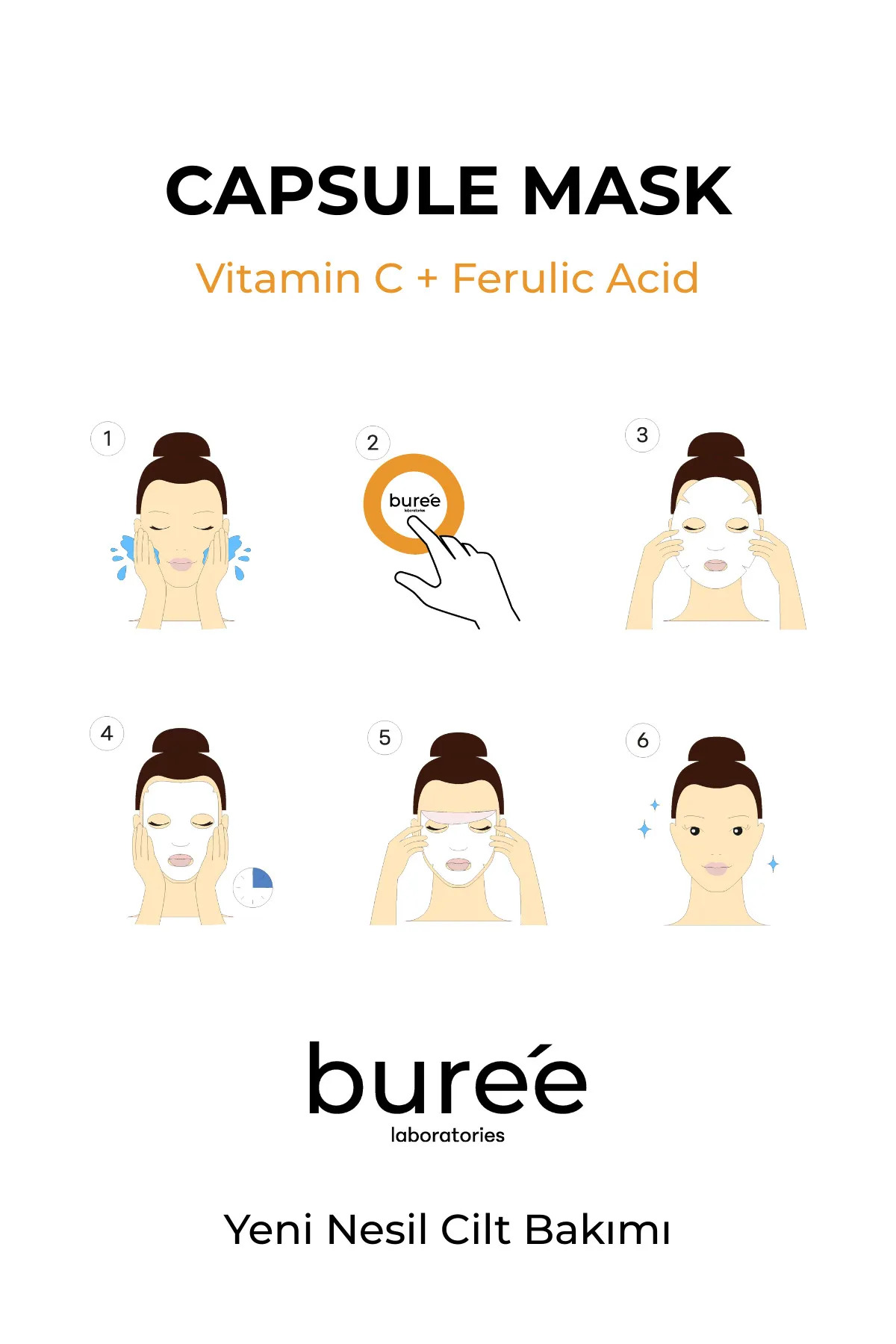 Kapsül Maske Vitamin C + Ferulic Acid Capsul Mask